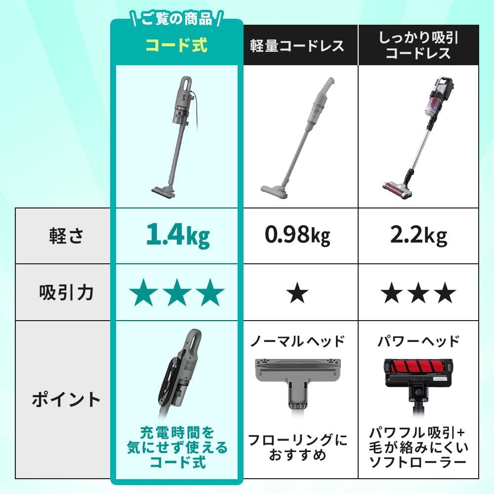 軽量 サイクロン