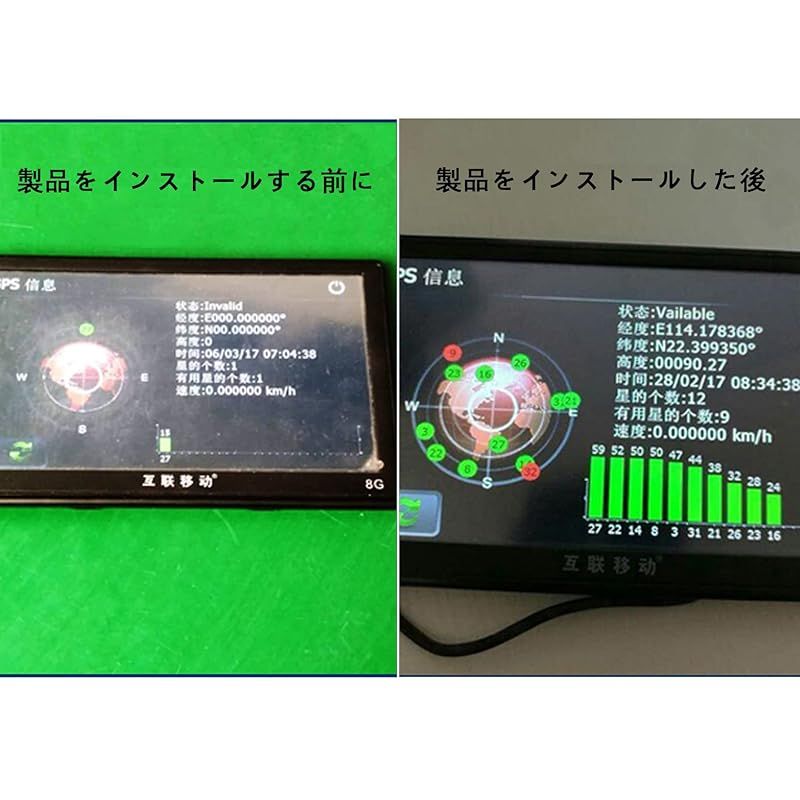 BD屋内カバレッジポジショニングテスト A