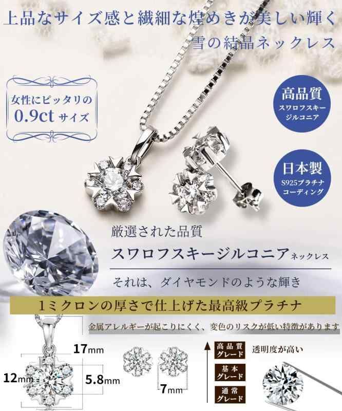 ラッピングキット