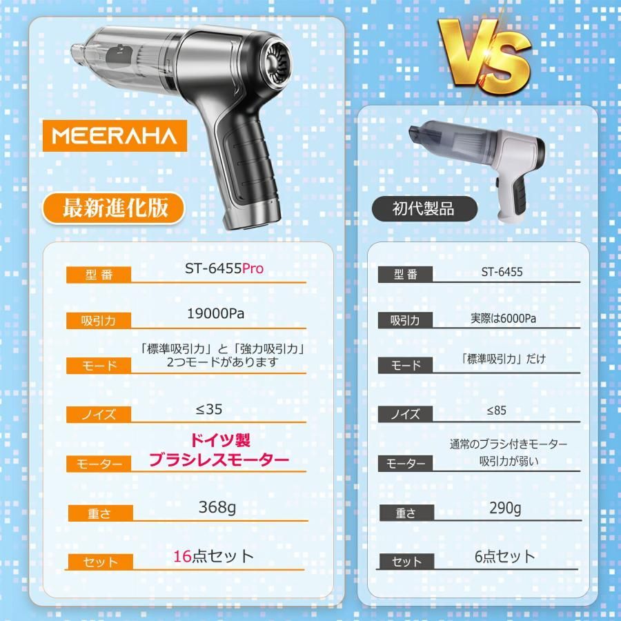 【14点セット】ハンディクリーナー ミニ掃除機 コードレス掃除機 ハンディ掃除機 カークリーナー USB 充電式 乾湿両用 掃除機 強力 送風可能 低騒音