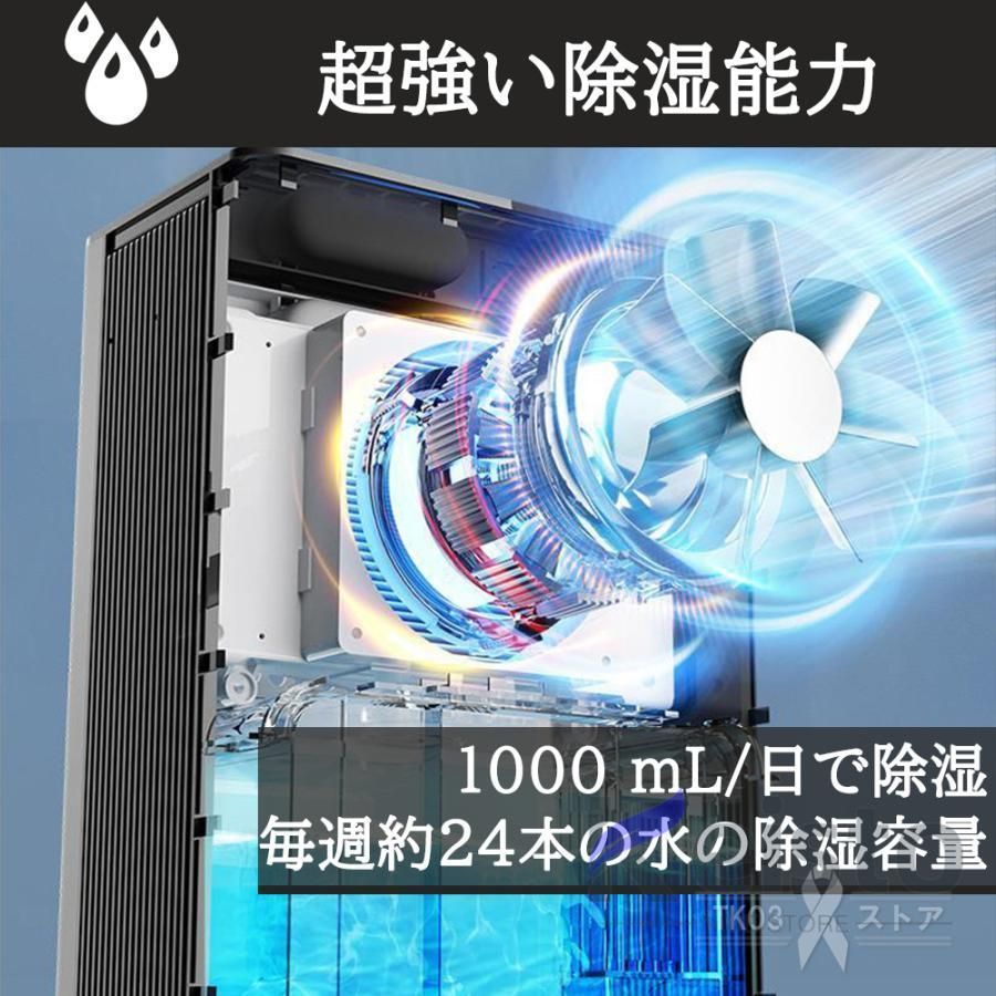 静音 半導体式