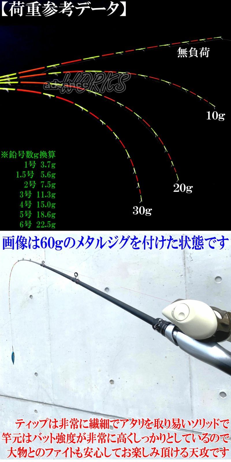 【お得な高品質アウトレットロッド】便利な穂先収納タイプ 【1.8ｍ 筏竿 ヘチ竿 天攻KIWAMI180】 0.75mmソリッドティップ 先調子 超繊細で強靭なロッドです イカダ カセ フカセ 落とし込み ロッド 竿