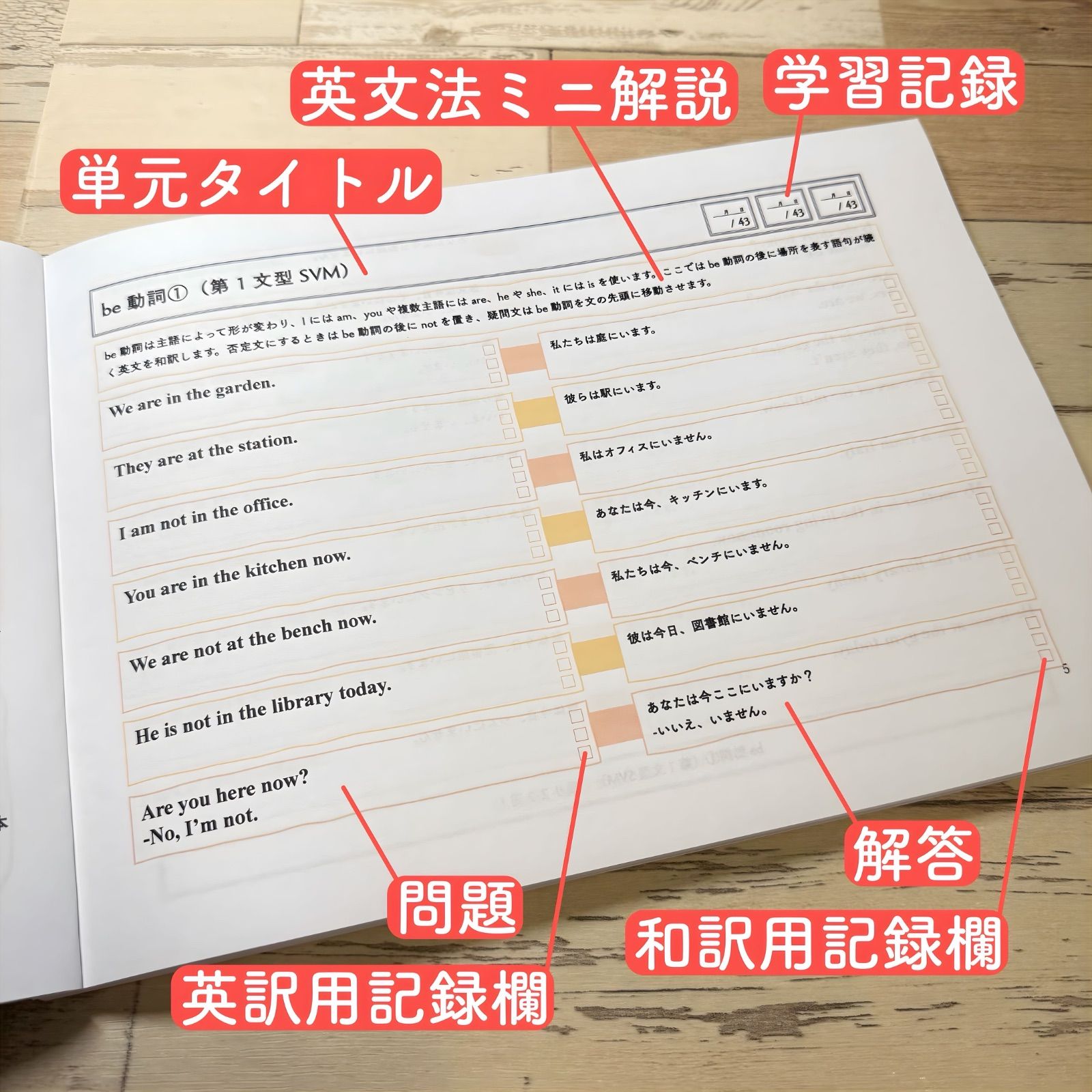 中学英文法 瞬間和訳問題集 中学1年生 中学2年生 中学3年生 中学