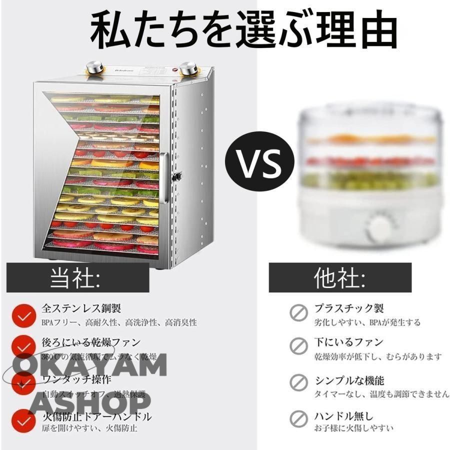 ドライフードメーカー