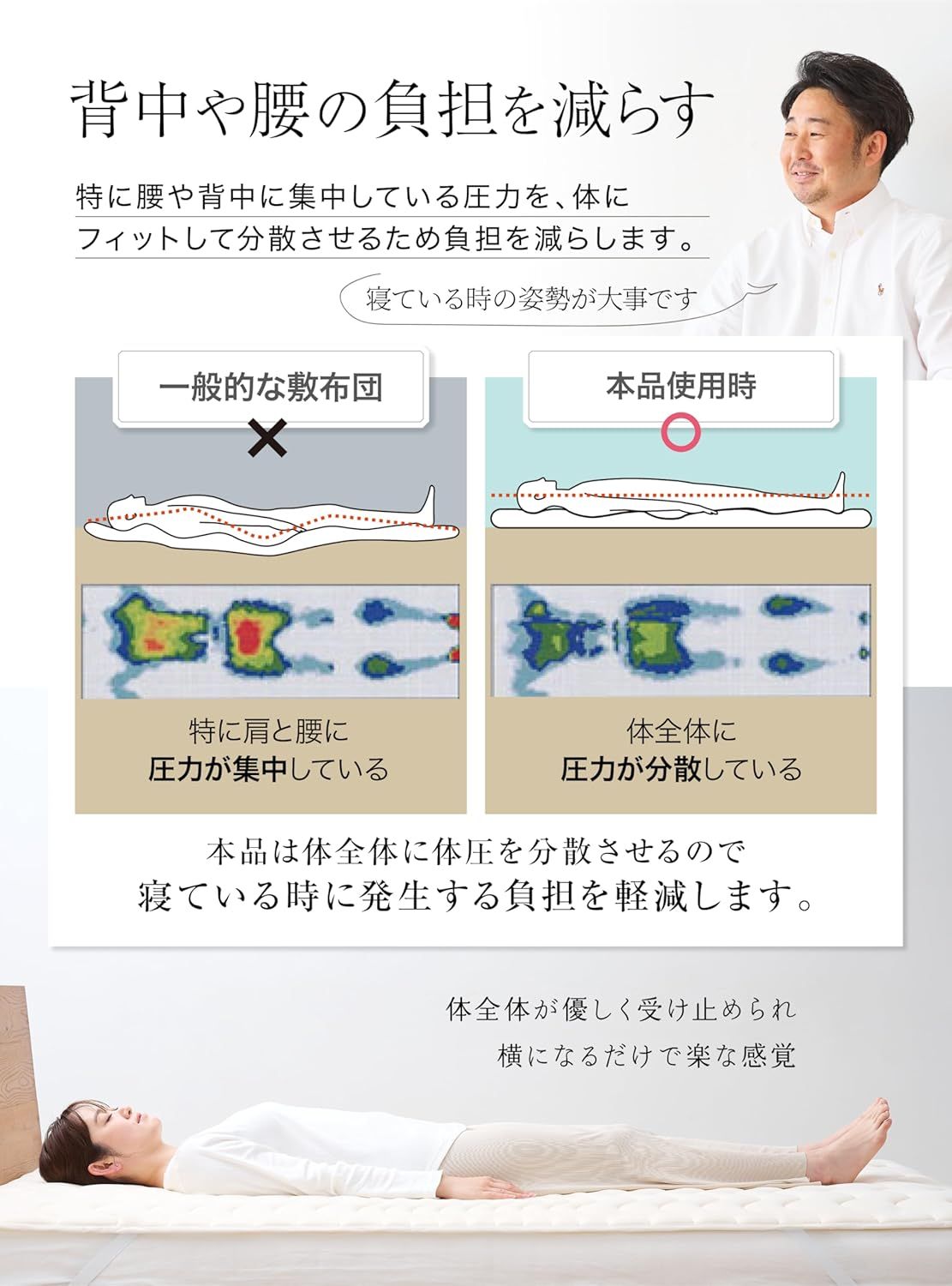 体圧分散 敷パッド