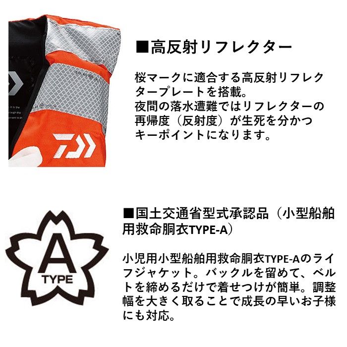 サバゲー用装備 画像のもの全て サバイバルゲーム サバゲー引退