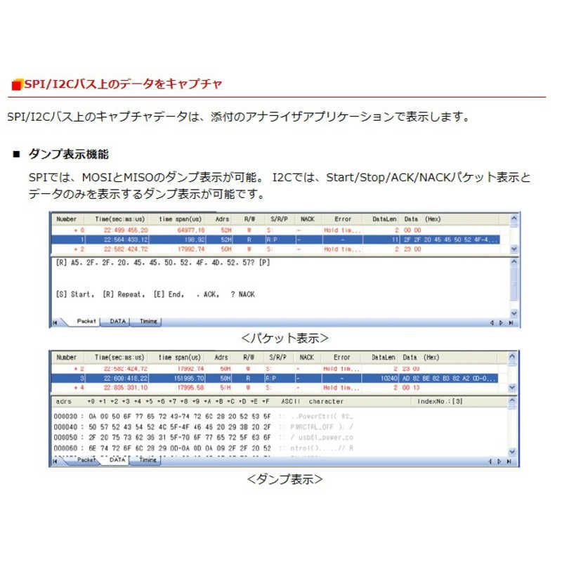 ＵＳＢ接続ＳＰＩ