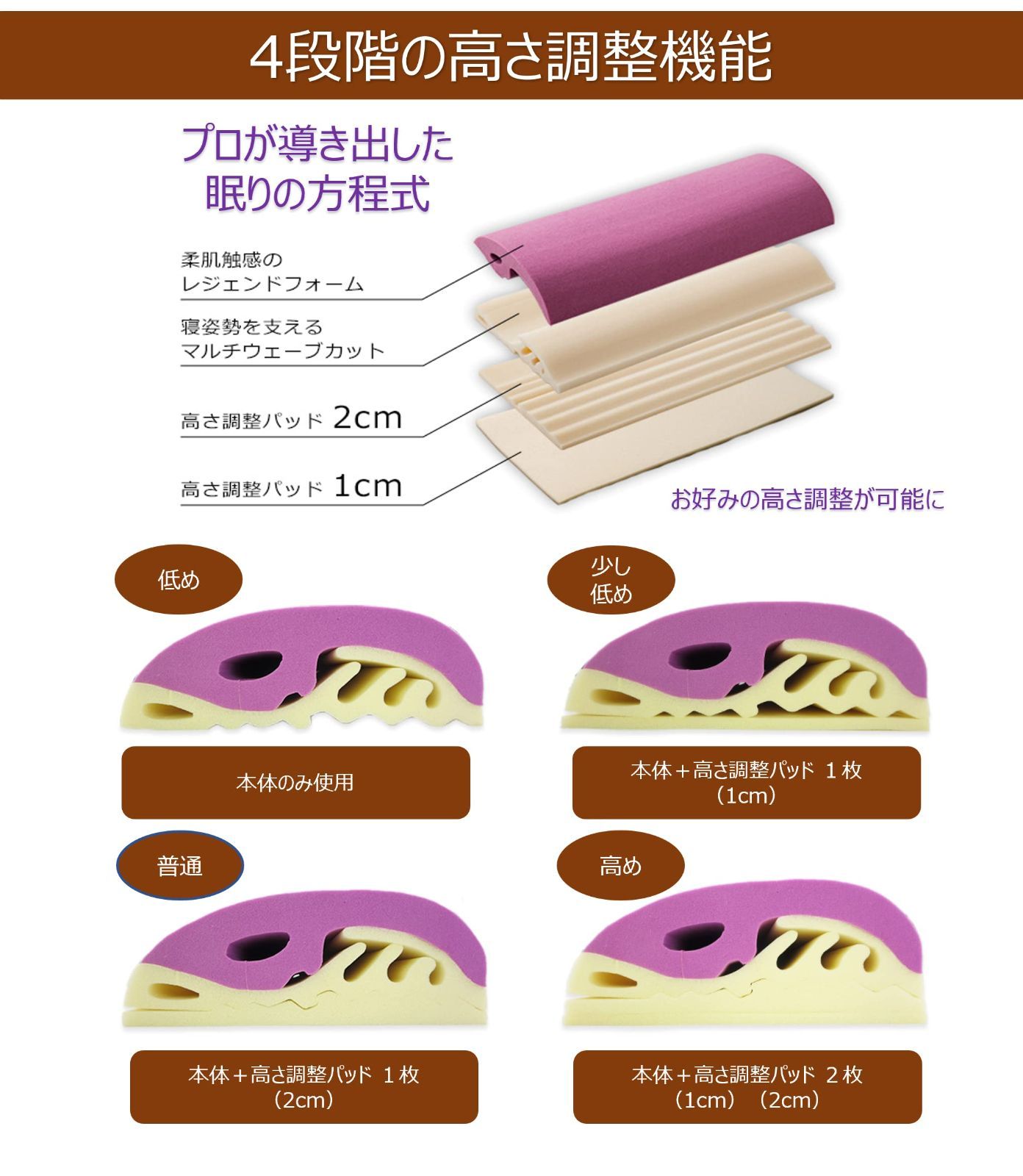 低反発 KURABOｘASMOTコラボレーション
