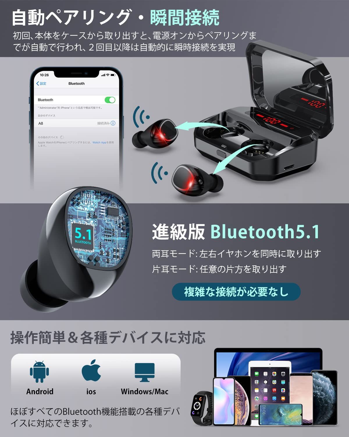 在庫処分】Szoxo 22新モデル ワイヤレスイヤホン 瞬時接続 低遅延 Hi-Fi Bluetooth5.1+ENC搭載  単体8時間連続再生最大2時間使用 AACSBC対応 タッチ簡単操作 ENCノイズキャンセリング機能 マイク内蔵 ハンズフリー通話 IP - メルカリ