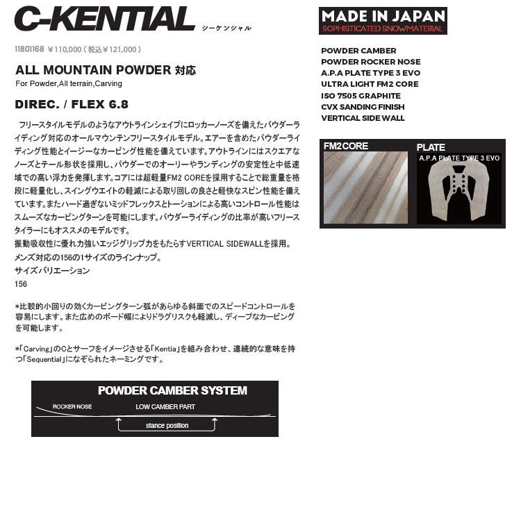 NOVEMBER ノベンバースノーボード C‐KENTIAL 156CM
