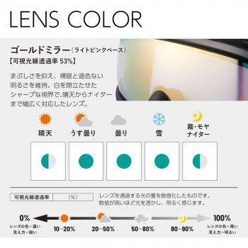 AXE(アックス) ユニセックス スキー・スノーボード バイオレットミラー(VI) 曇り止めシングルレンズ AX800-SPC AXE(アックス) ユニセックス スキー・スノーボード ゴーグル OMW-675