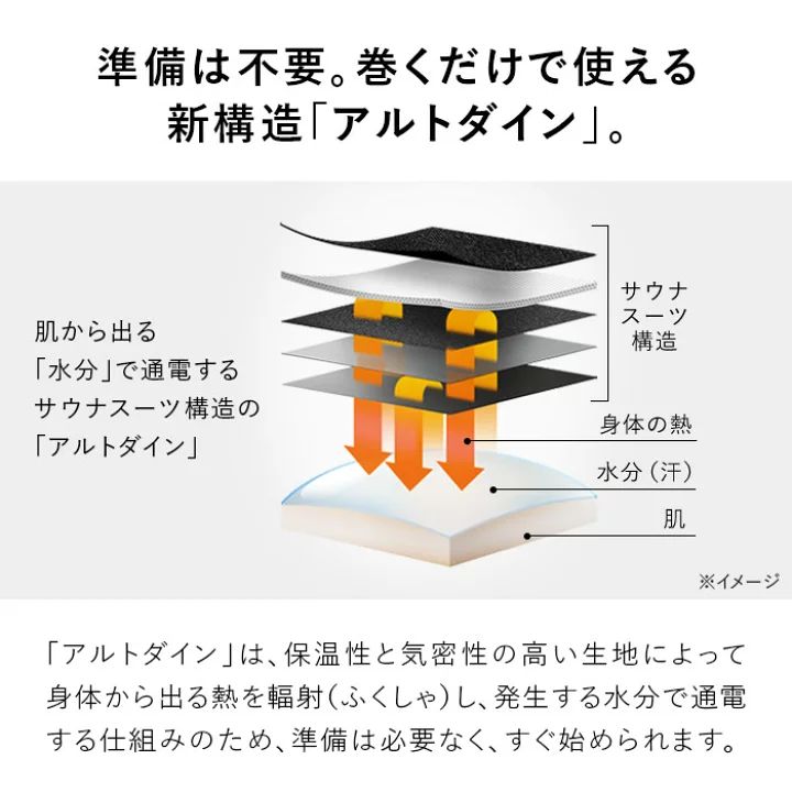 Lサイズ コントローラー付