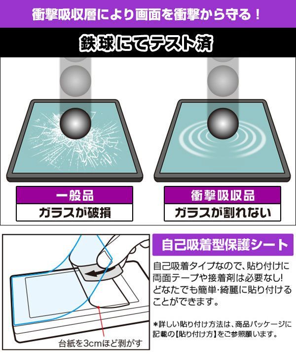 YAMAHA DM7 保護 フィルム OverLay Absorber 高光沢 for ヤマハ