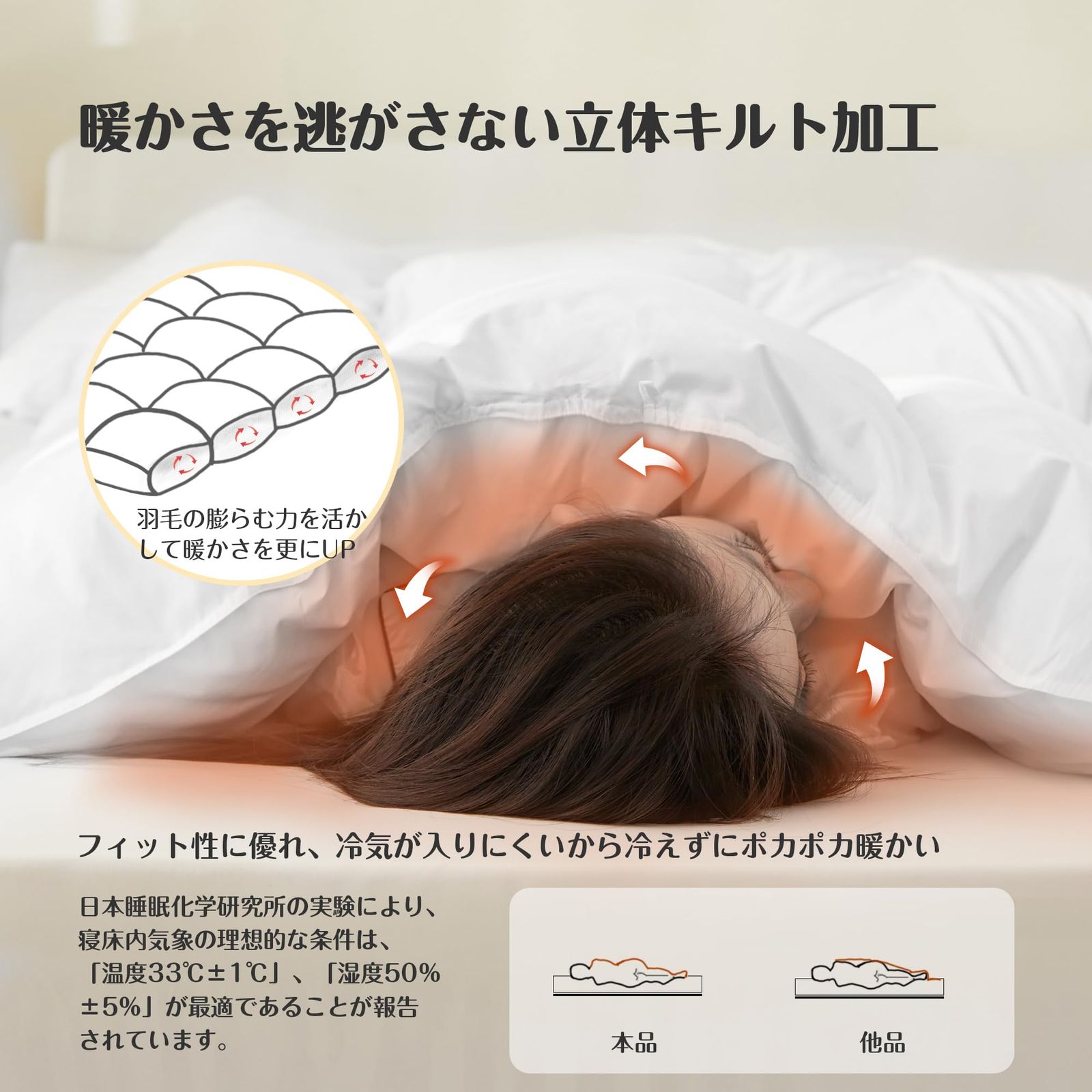 パワーアップ加工 羽毛の飛び出しにくい 150X210 掛け布団 防ダニ 抗菌防臭 洗浄度1000mm 立体キルト保温力UP ブラウン 冬 厳選ホワイトダウン95 440dp シングル 羽毛布団 Mensu MARWIL-DEMENAGEMENTS_CH