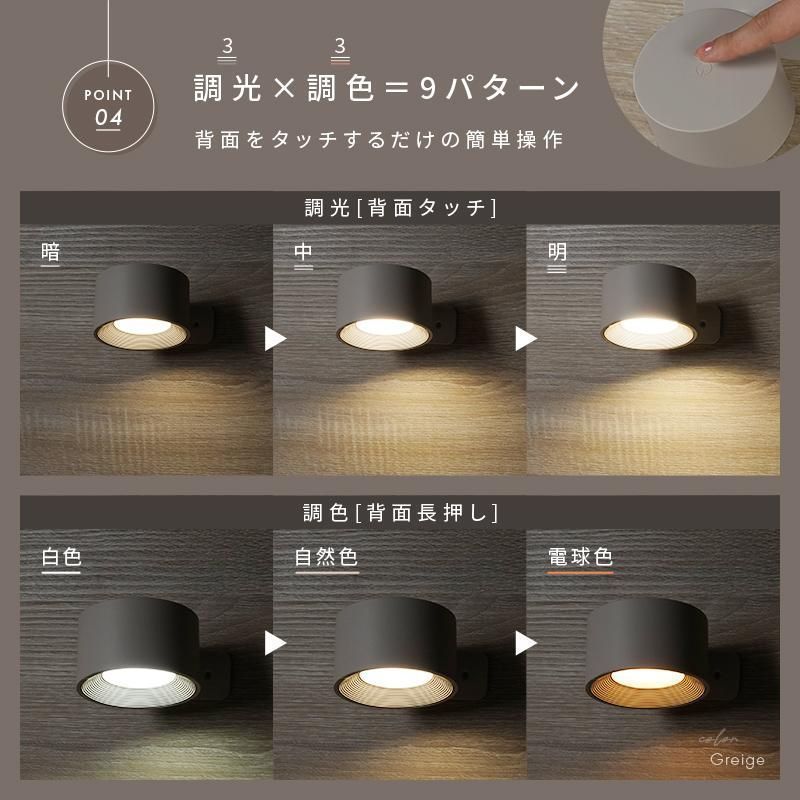 スポットライト LED