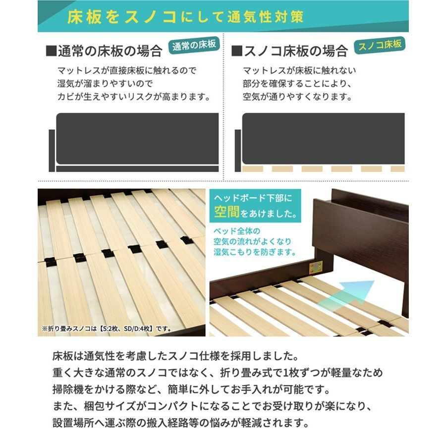 宮付きフロアベッド Lonnie USB ロニーUSB ダブルサイズ ブラック