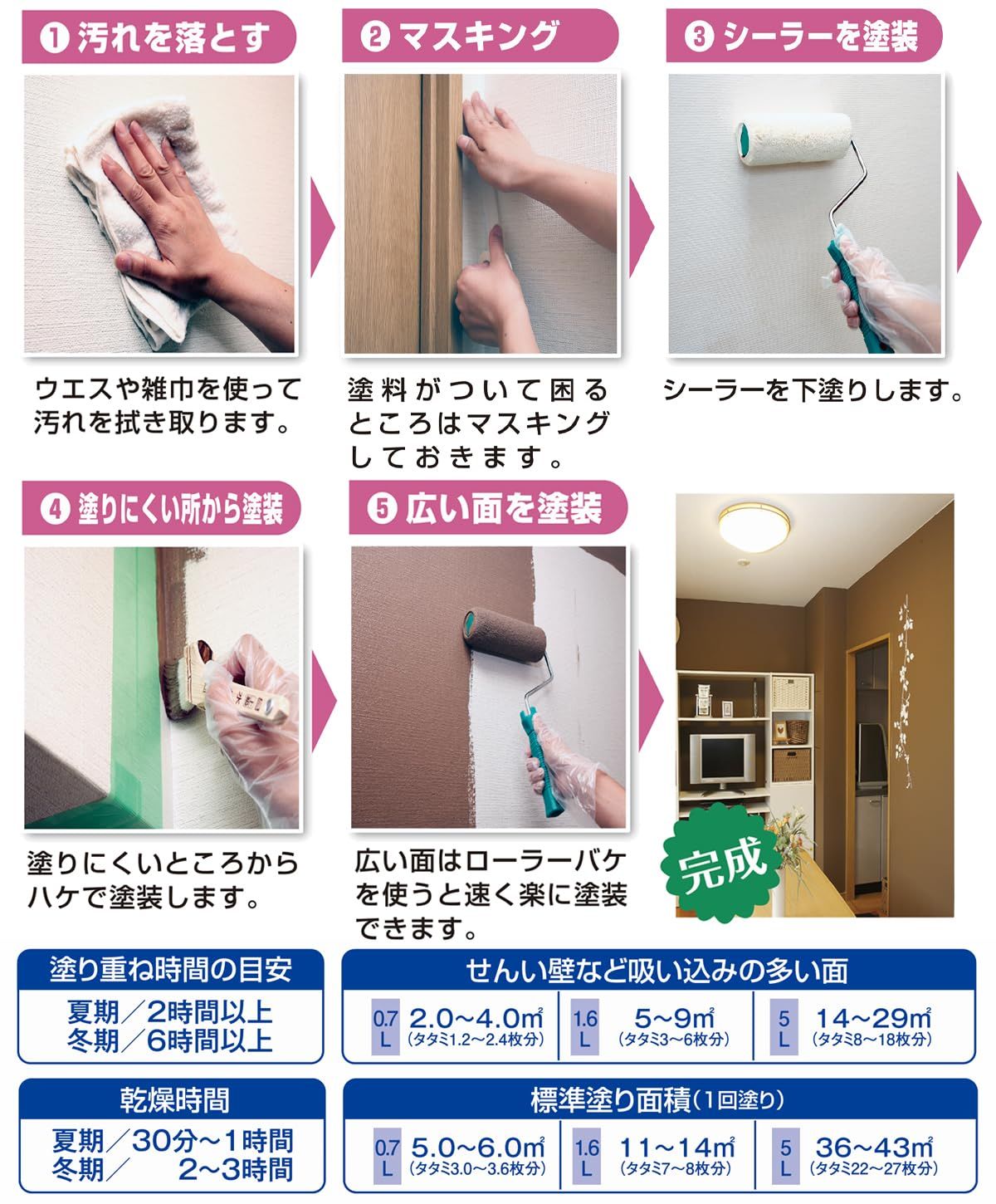 ヨーロピアンブラック