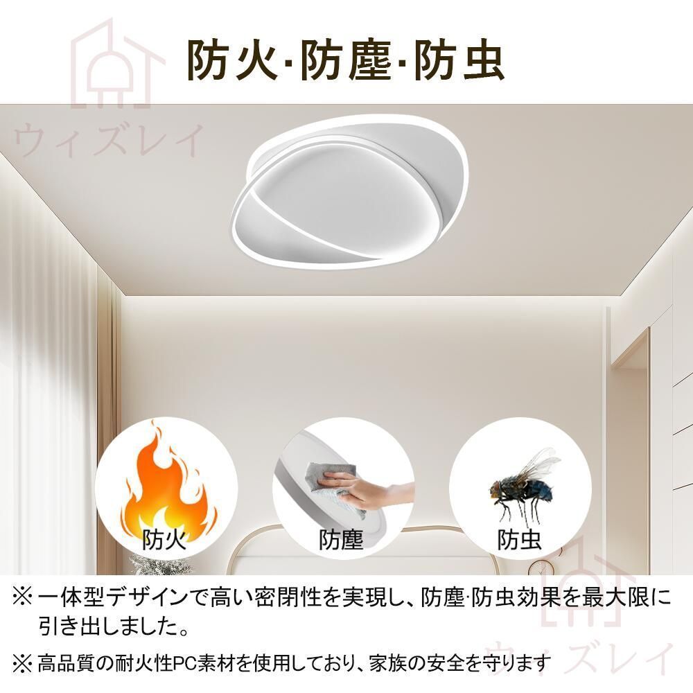 省エネ