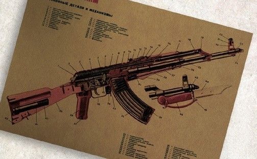 ポスター 銃 ライフル レトロ風