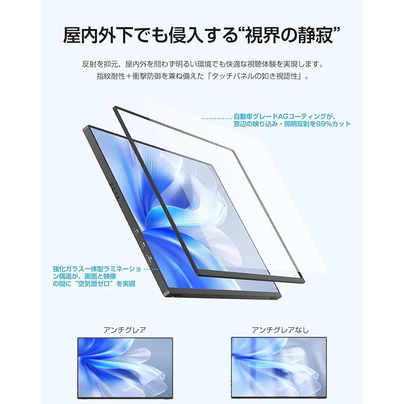 sRGB モバイルディスプレイ