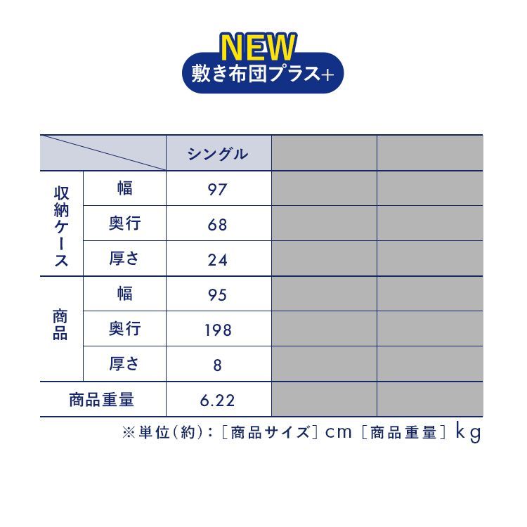体圧分散