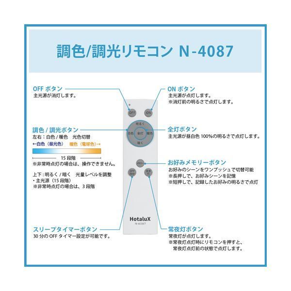 調色タイプ