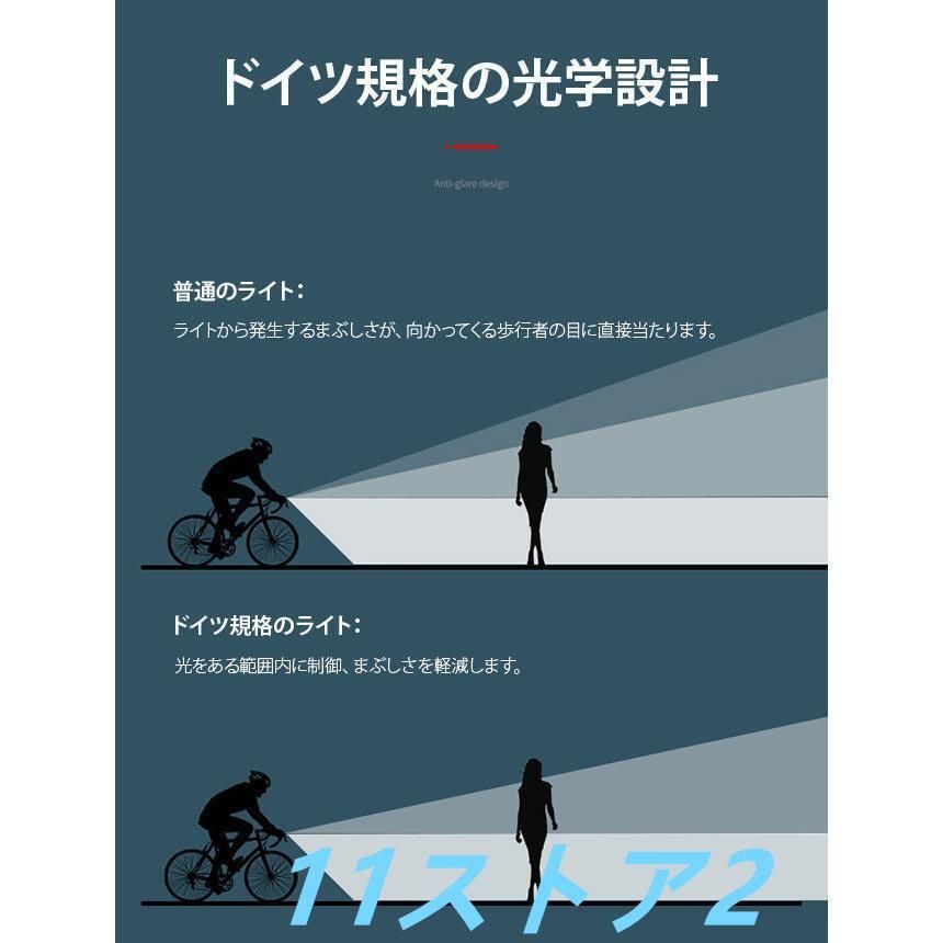 横型 用フロントライト