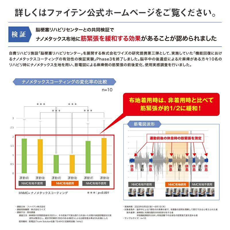 トッパー