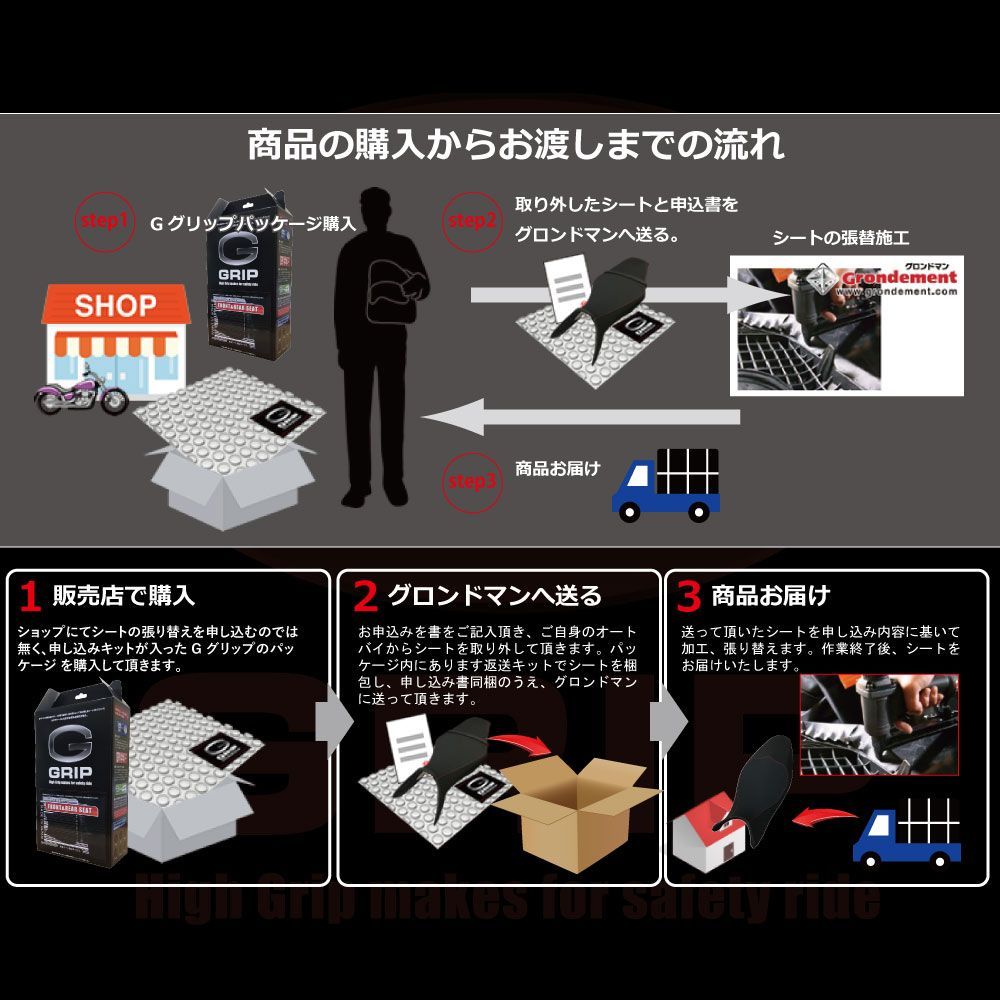 カワサキ Gグリップ/G GRIPシート張替サービス フロント・リアシート 