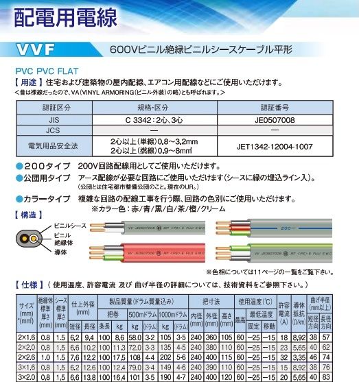 ご当地キティ ストラップ 根付け 高尾山 金の鶴 はとバス ゴーヤ など