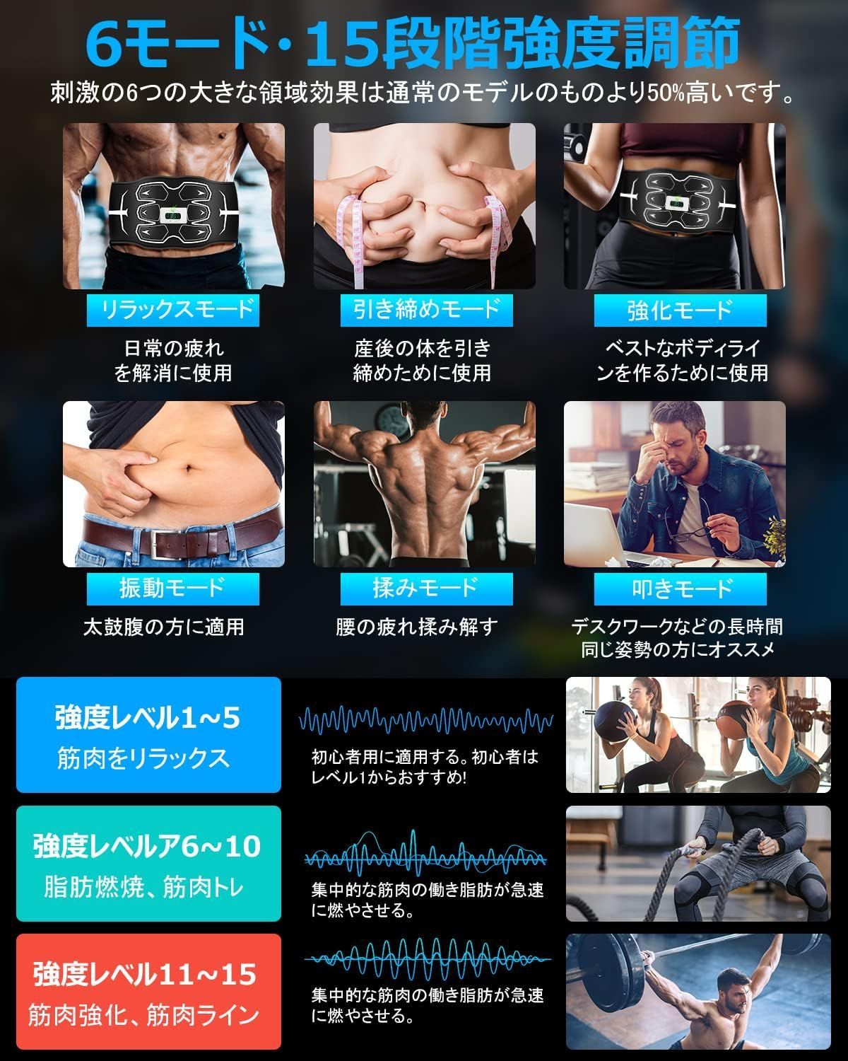ジェルシート不要 6腹筋パッド