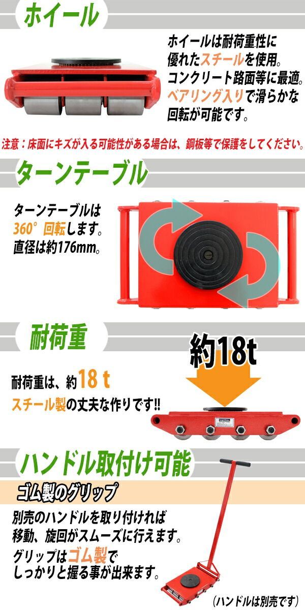 マシンローラー 耐荷重約18t スチール製ホイール 4台 4台セット 360