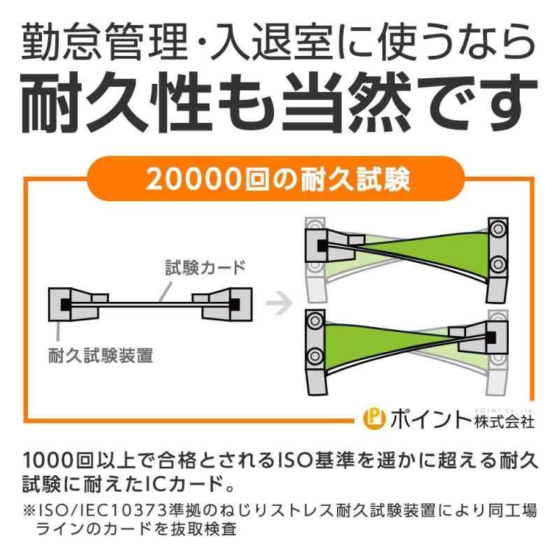 RC-S966