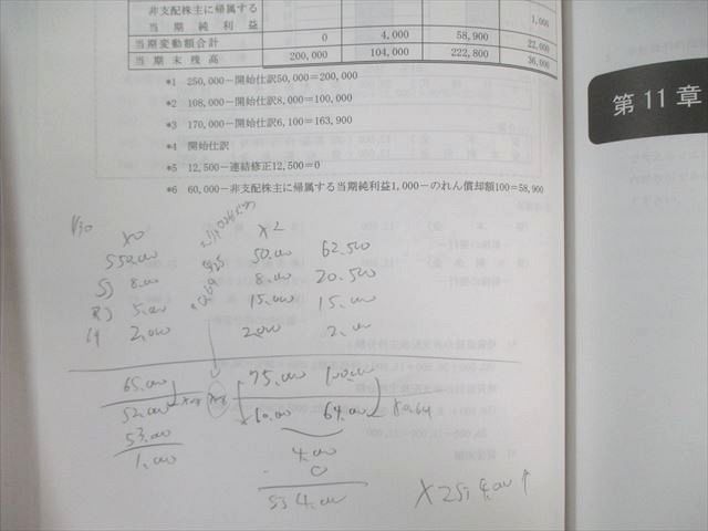 クレアール 公認会計士講座 財務会計論 簿記 基礎/応用連結テキスト