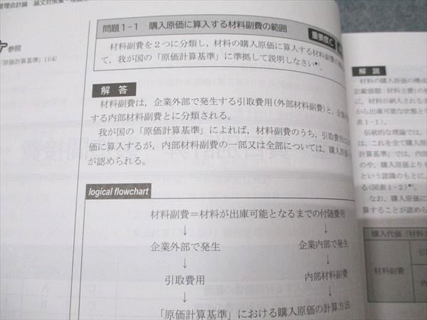 CPA会計学院 公認会計士講座 管理会計論 論文対策集 計算/理論編 1/2 2025年合格目標 未使用 計4冊 055R4D CPA会計学院 公認会計士講座 管理会計論 論文対策集 計算/理論編