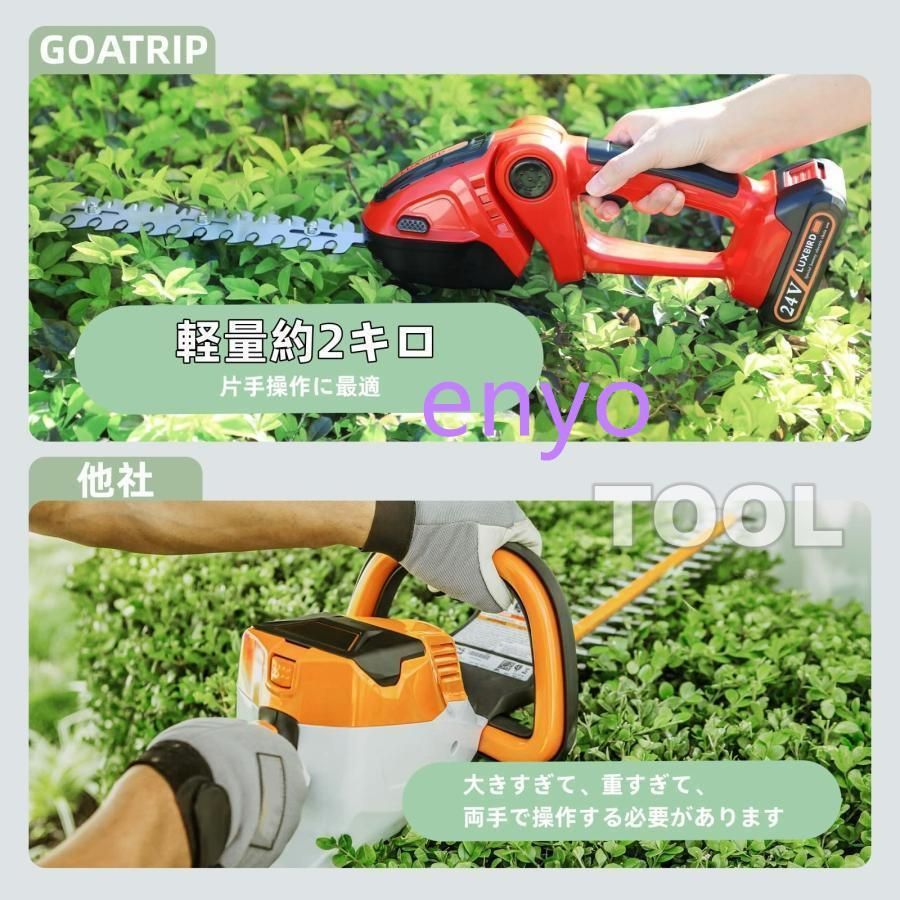 連続60分使用