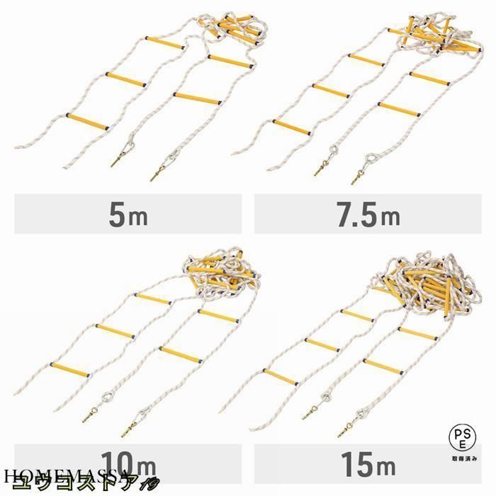 5m|7.5m|10m|15m