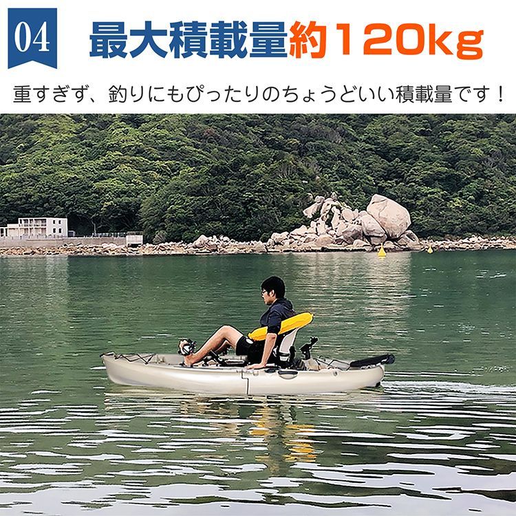 フィッシング