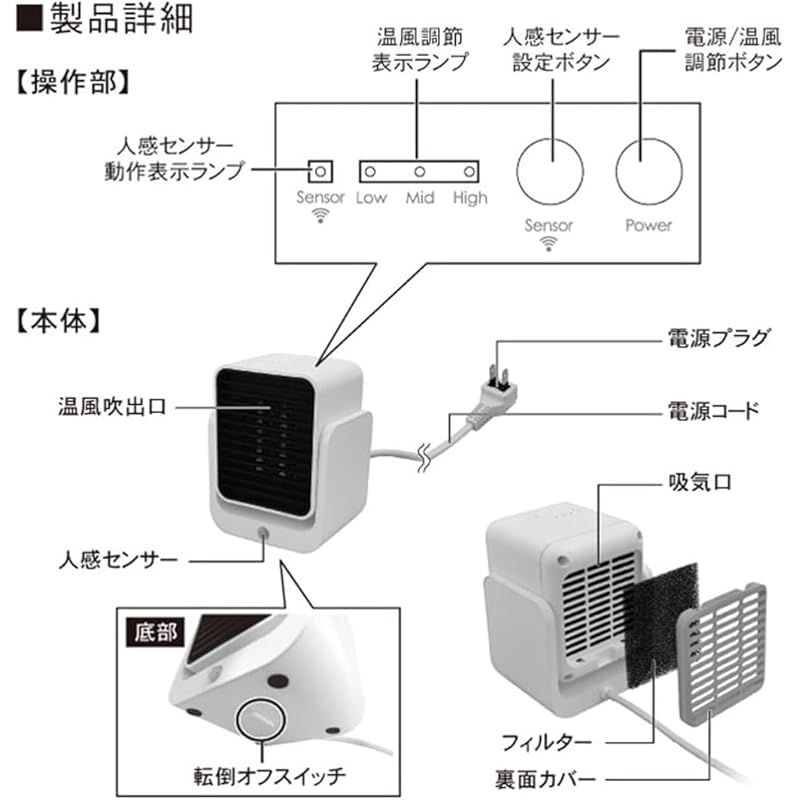 TOPLAND トップランド セラミックヒーター 300W 足元ヒーター 小型 人感センサー付 省エネ 速暖 トイレ 洗面所 脱衣所 温風調節3段階 角度調節 転倒時自動オフ機能 ホワイト SC-CH33WT 0 USTAUSTRALIA_COM_AU