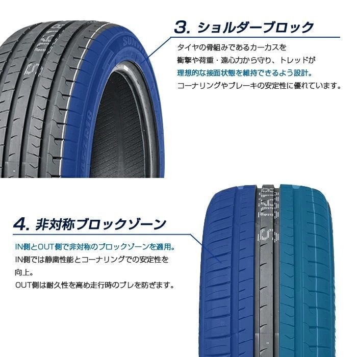 輸入サマータイヤ4本セット