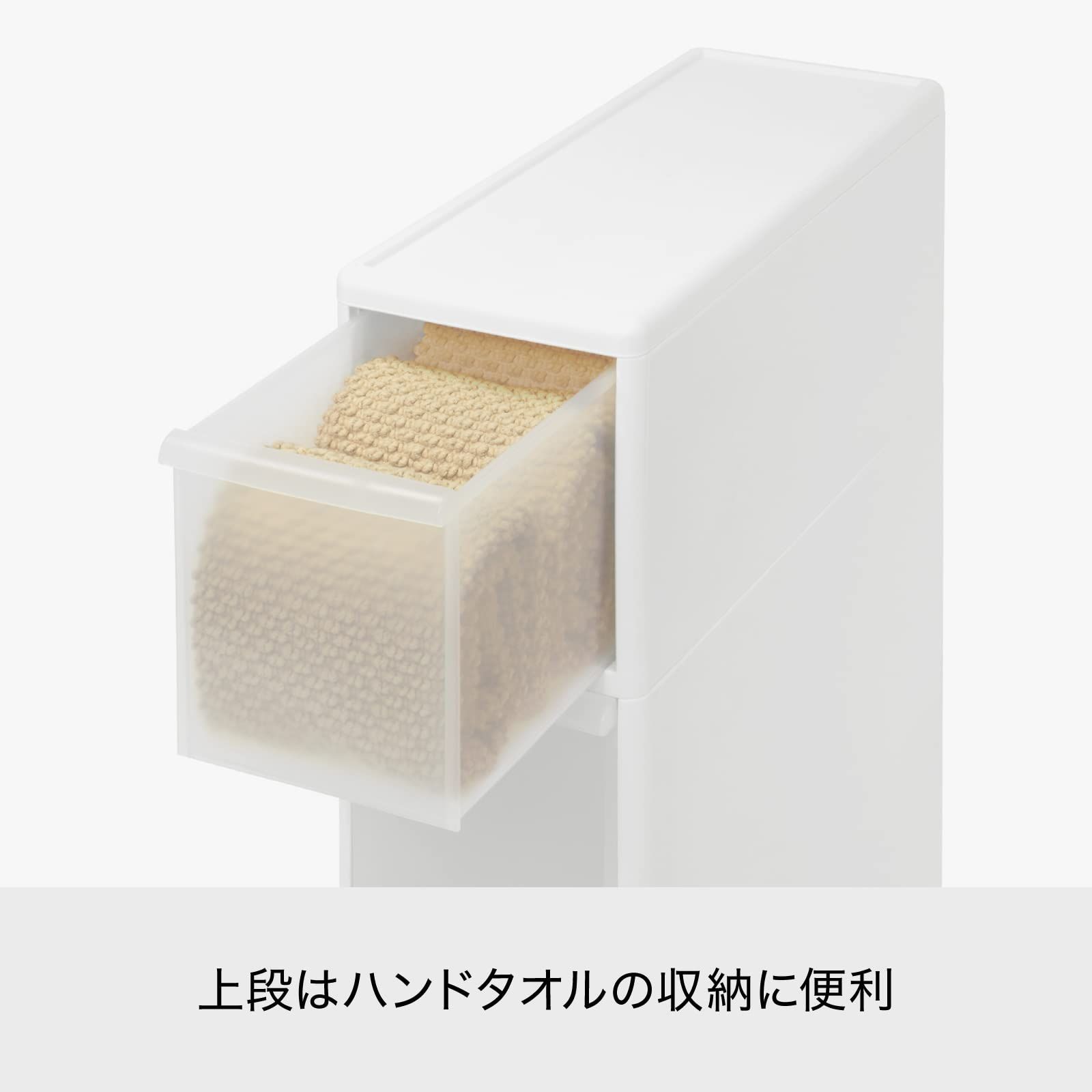 ライクイット