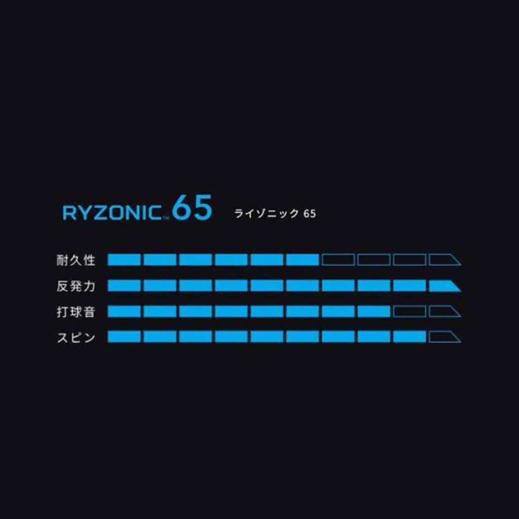 GOSEN ライゾニック65 BSRY 652 ゴーセン RYZONIC 65 2025 ホワイト バドミントン ストリング ガット 200 m