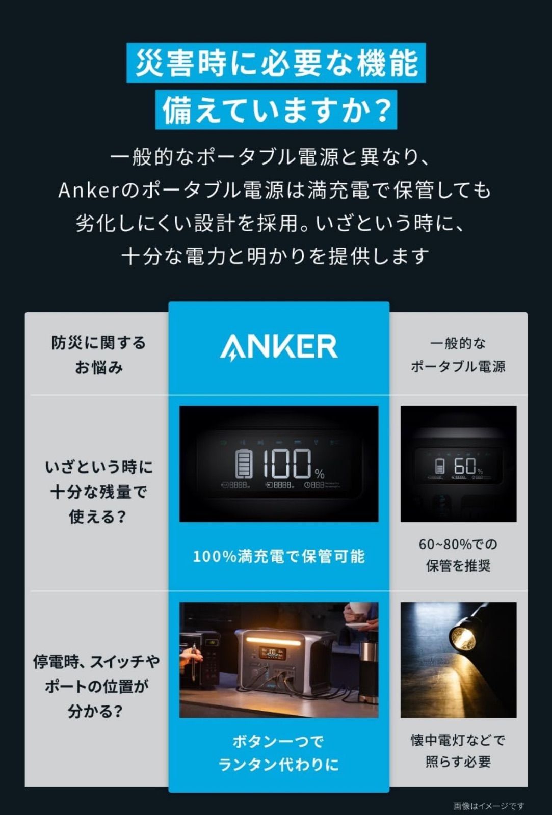 AnkerSolix F1500 ポータブルパワーステーション PowerHouse 1536Wh