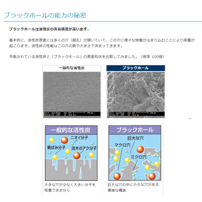 徳用５個×20袋セット