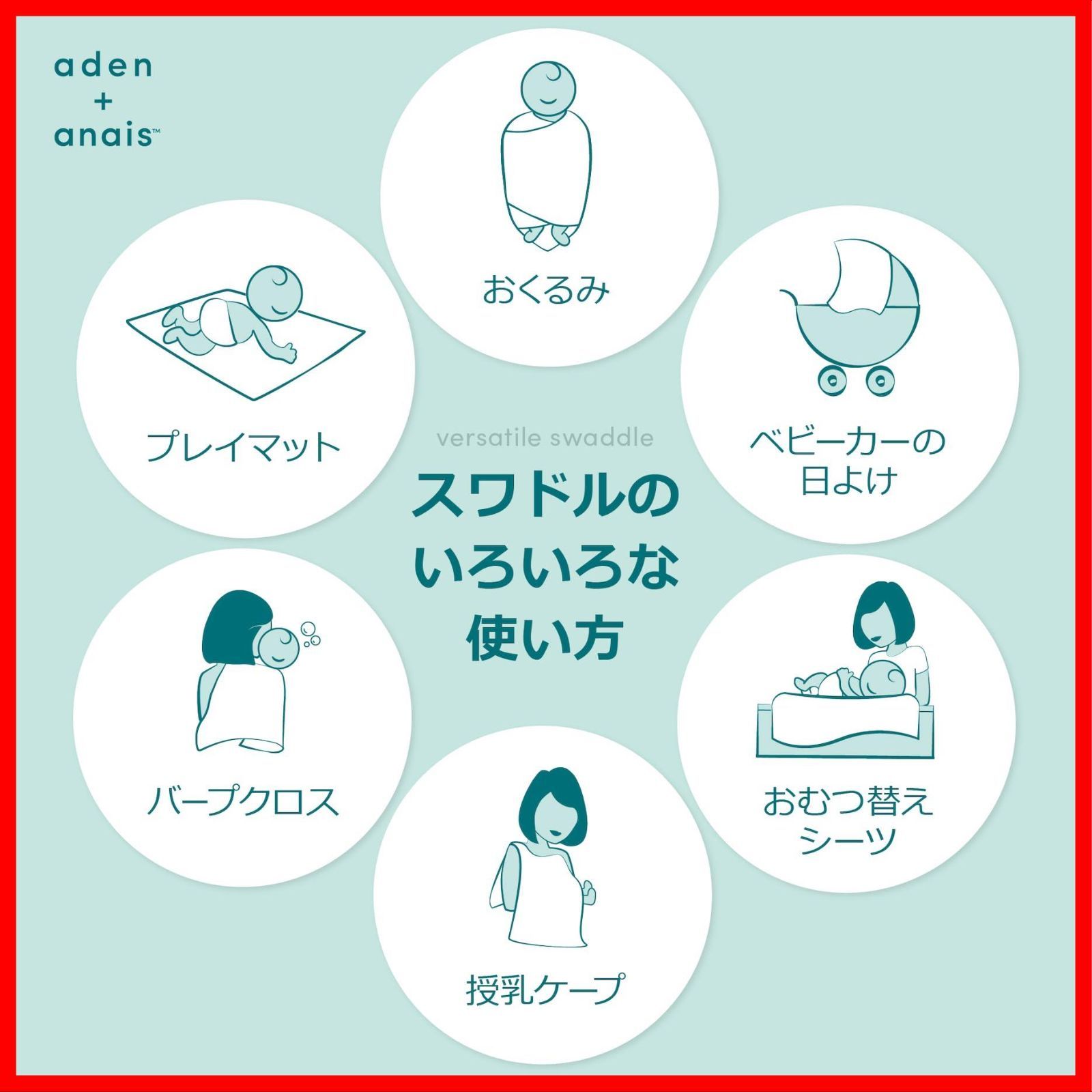 anais エイデンアンドアネイ おくるみ 4枚セット safari dreams 120x120cm モスリンコットン オーガニック スワドル 新生児 aden 夜泣き対策 ガーゼ 赤ちゃん 出産祝い ベビーギフトSWADABASWO400 SKLAD-KIRPICHA_RU