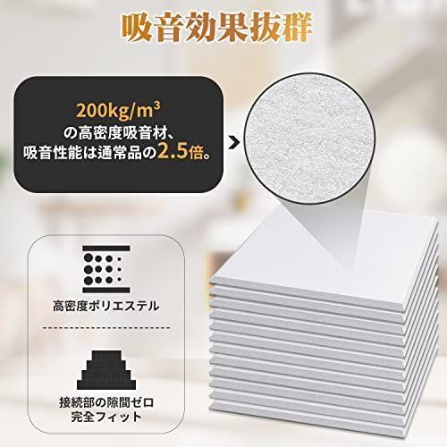 2.16_ホワイト YOPIN 吸音材 200kg/m3 高密度 吸音ボード 吸音対策