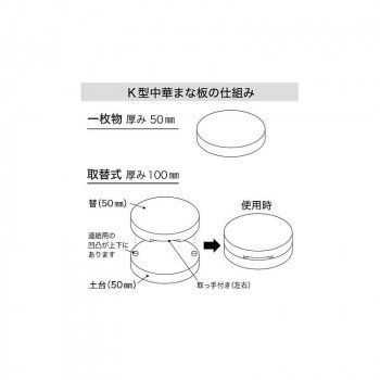 500×50mm