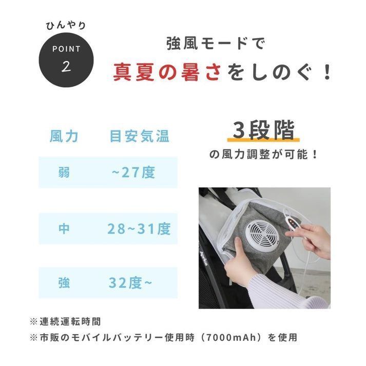 暑さ対策 保冷剤ポケット