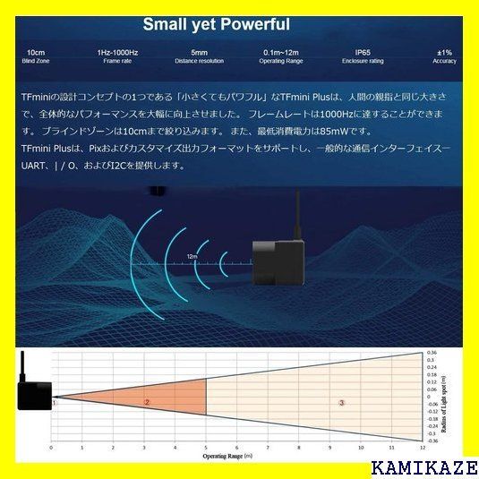 ☆便利_Z015 Lidar TFmini Plus センサーモジュール ボッ ームサポート