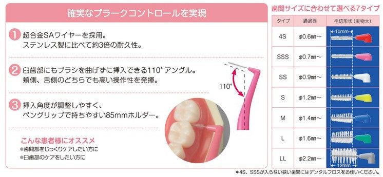 歯間ブラシ DENT.EX LION ライオン デント 選べる 各種 各サイズ 4S〜LL 4本×4箱 4本×4個 矯正 歯間部 掃除清掃　4つ